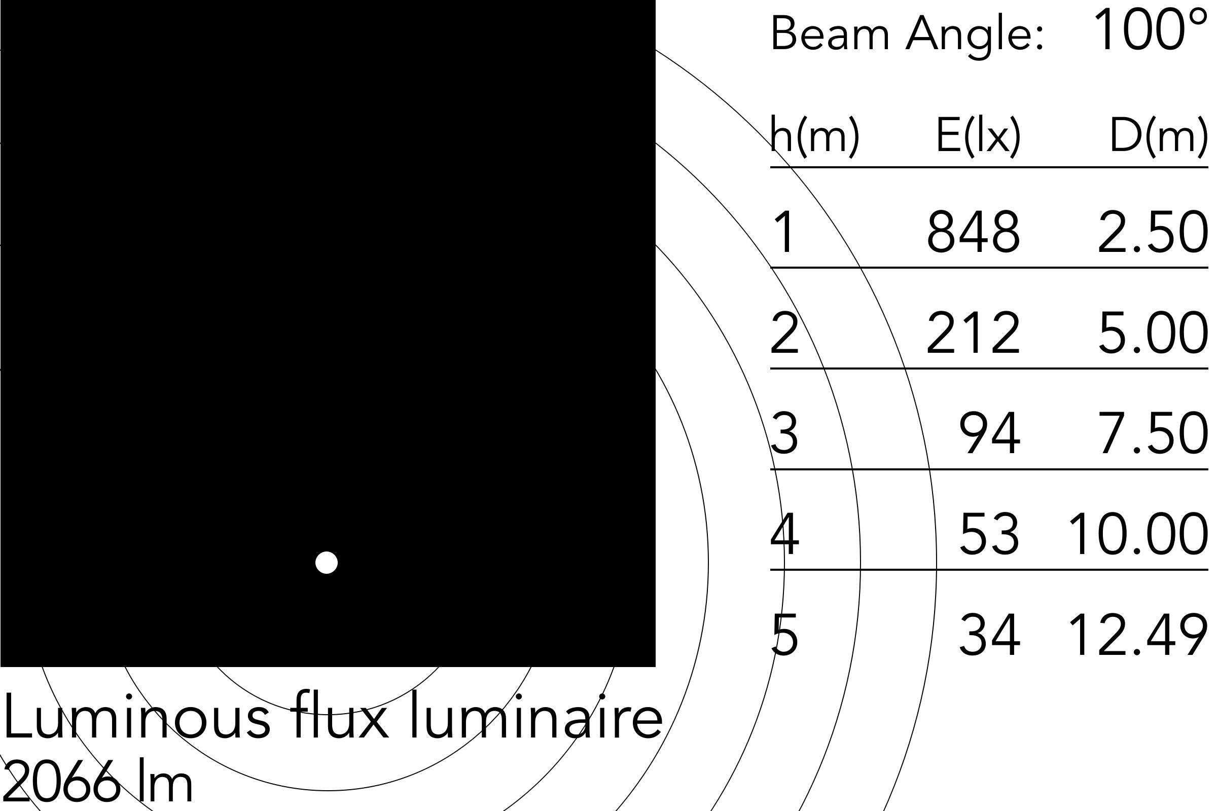 Flos oplight w2 vegglampi, anthracite