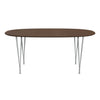 Fritz Hansen Superellipse Esstisch Nine Grau/Walnuss Furnier mit Walnuss Tischkante, 170x100 Cm